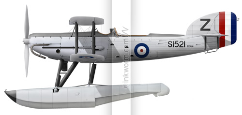 Fairey IIIF