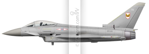 Eurofighter Typhoon